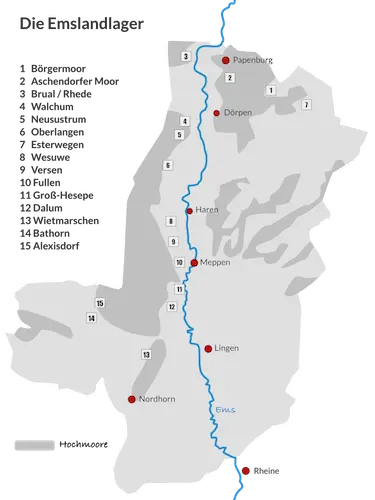 Die Emslandlager